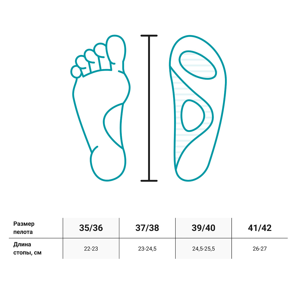 Ортопедический пелот SolaPro Secret ORTMANN 2шт купить в OrtoMir24